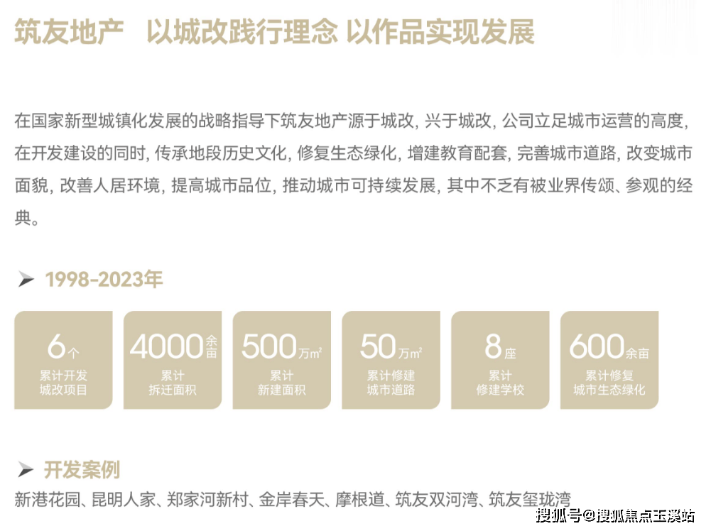 昆明筑友翰林府第售楼处电线多万享受主城地铁口新房